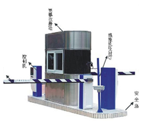 智能停车场管理系统